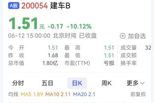 手感不佳！赵继伟10中2&三分6中1拿到7分8助攻3抢断